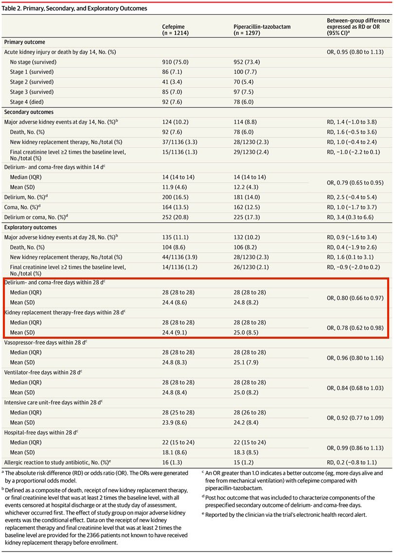 Nick Mark MD tweet media