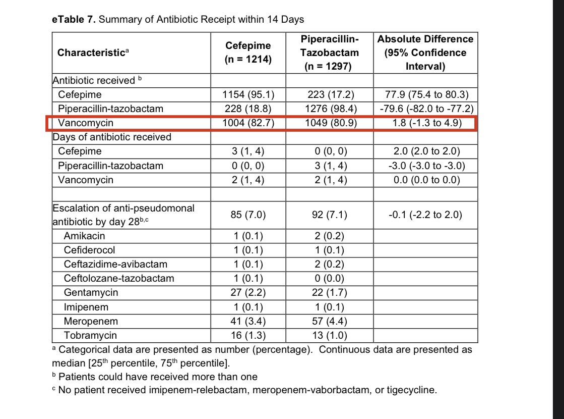 Nick Mark MD tweet media