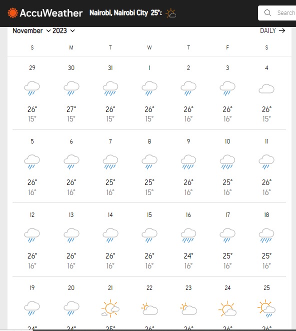 Kemronnie's tweet photo. @wes_kibet November is gonna be a rainy month 🌧️ https://t.co/QIgRpjA5i1