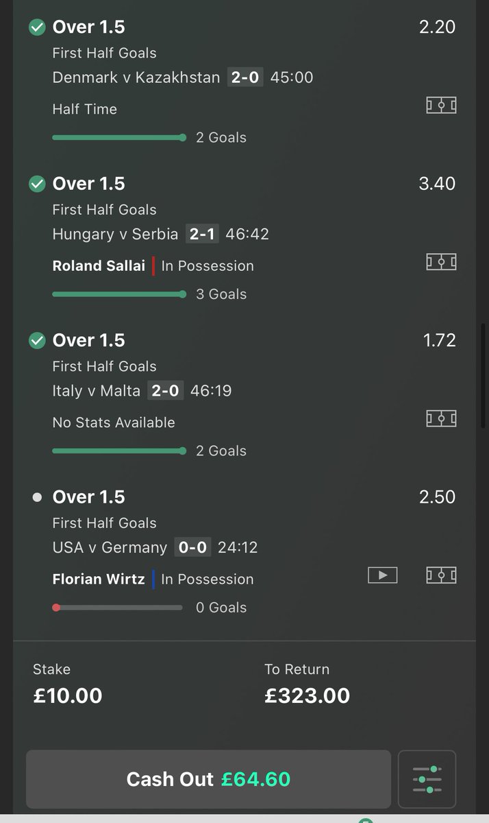 bet_with_benny's tweet photo. KABOOMMMM WE’VE DONE IT 💥💥💥👍👍👍 32/1 WINNERRRRR 

Over 0.5 FHGS BOOM 3/1 ✅✅

Over 1.5 FHGS BOOM 32/1 ✅✅

BTTS FH 2 lines WON so lucky 15 profit ✅✅

Let me know what you won? 

HUGE Telegram ACCA tonight ⤵️⤵️

https://t.co/lAioBnxaCD https://t.co/4nxITPEQg3