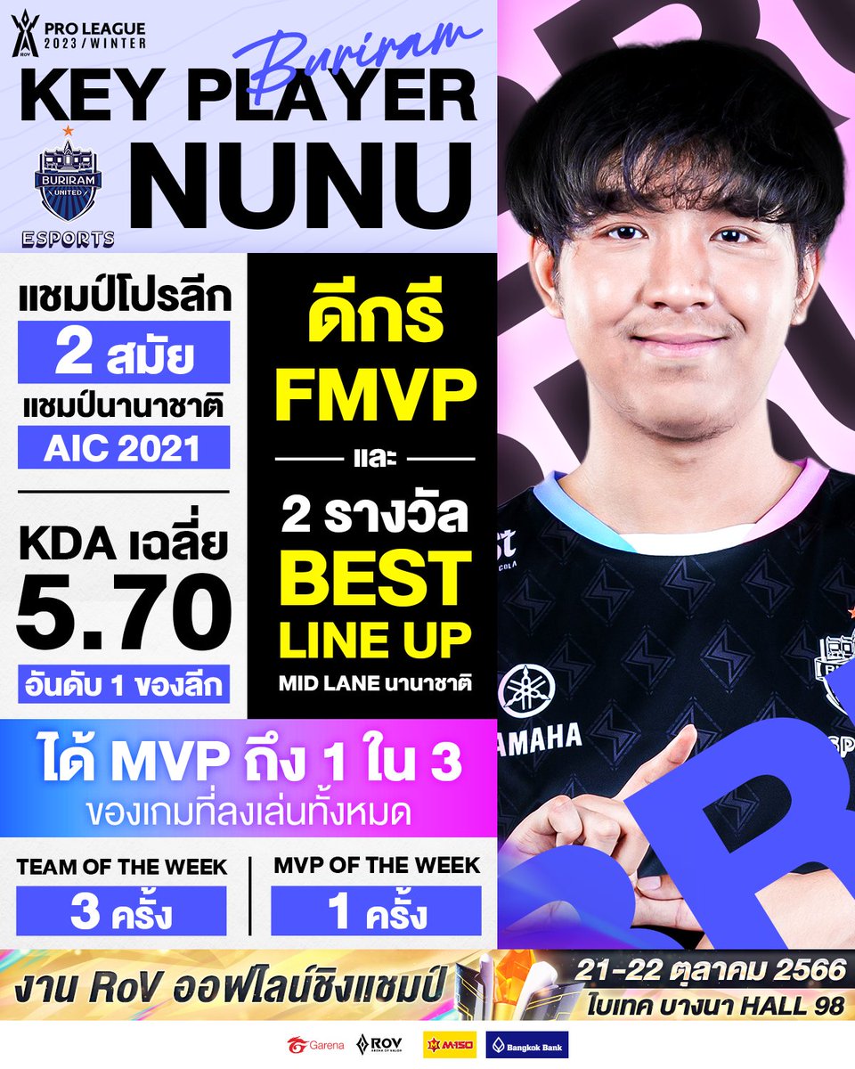 Garena RoV Thailand tweet media