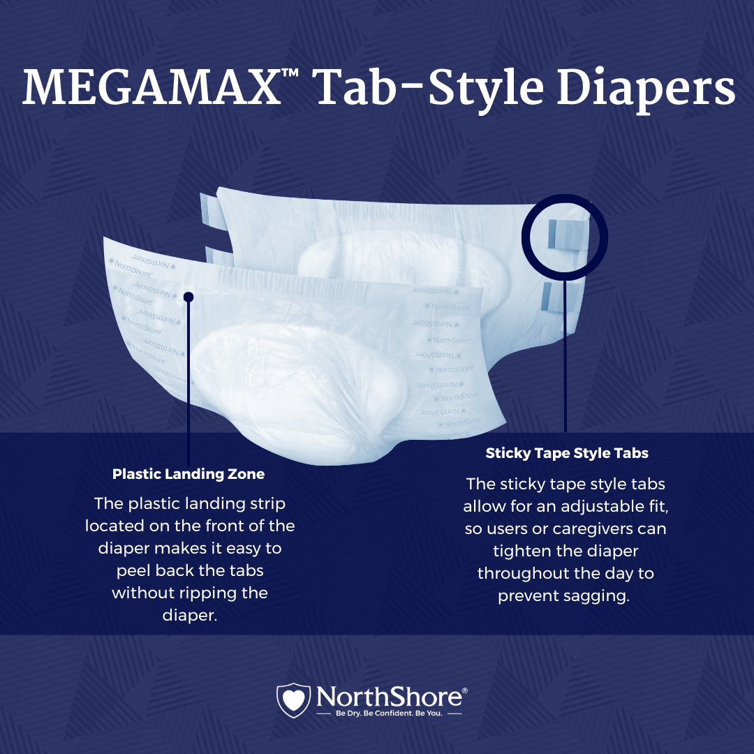 NorthShore® tweet media