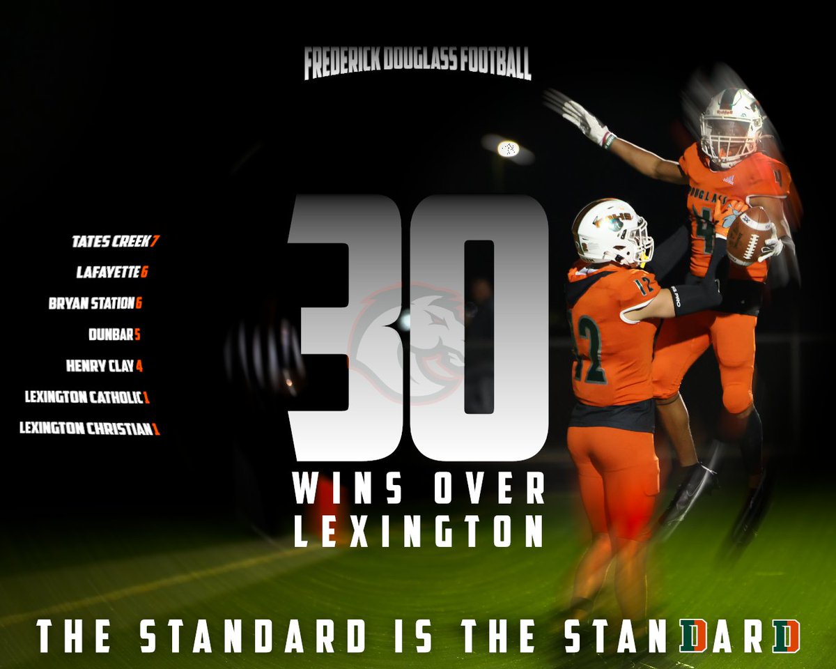 FDouglassFB's tweet photo. With today's victory, Frederick Douglass has moved to an unblemished 30 wins over Lexington teams. Fayette County has not had a football team like Douglass...ever. The Standard continues to be the Standard. #HORSEPOWER #RELENTLESS2023 @coachnatemcpeek https://t.co/FZIzRtD8fC