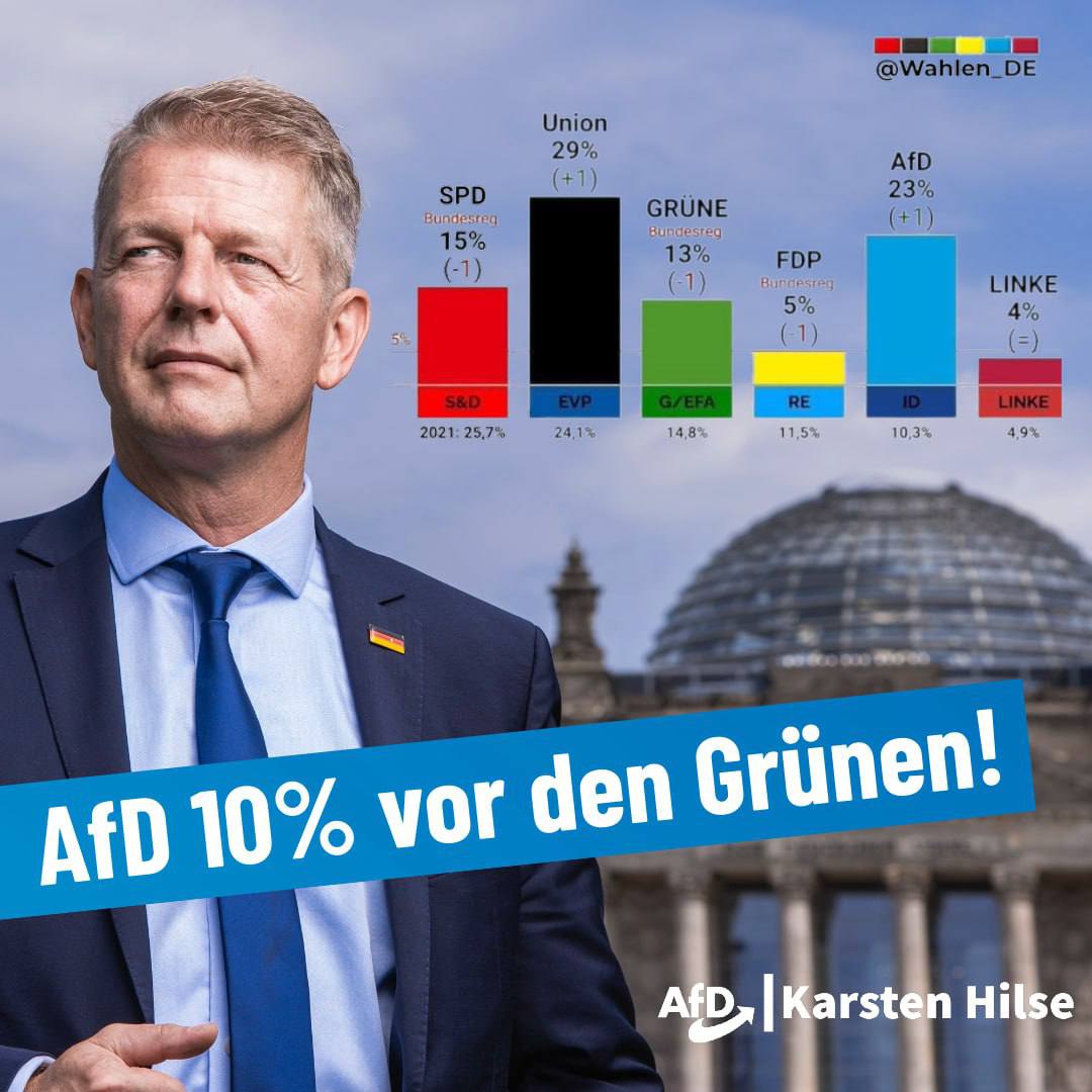 Alternative für Deutschland 10% vor den Deutschlanshassern!