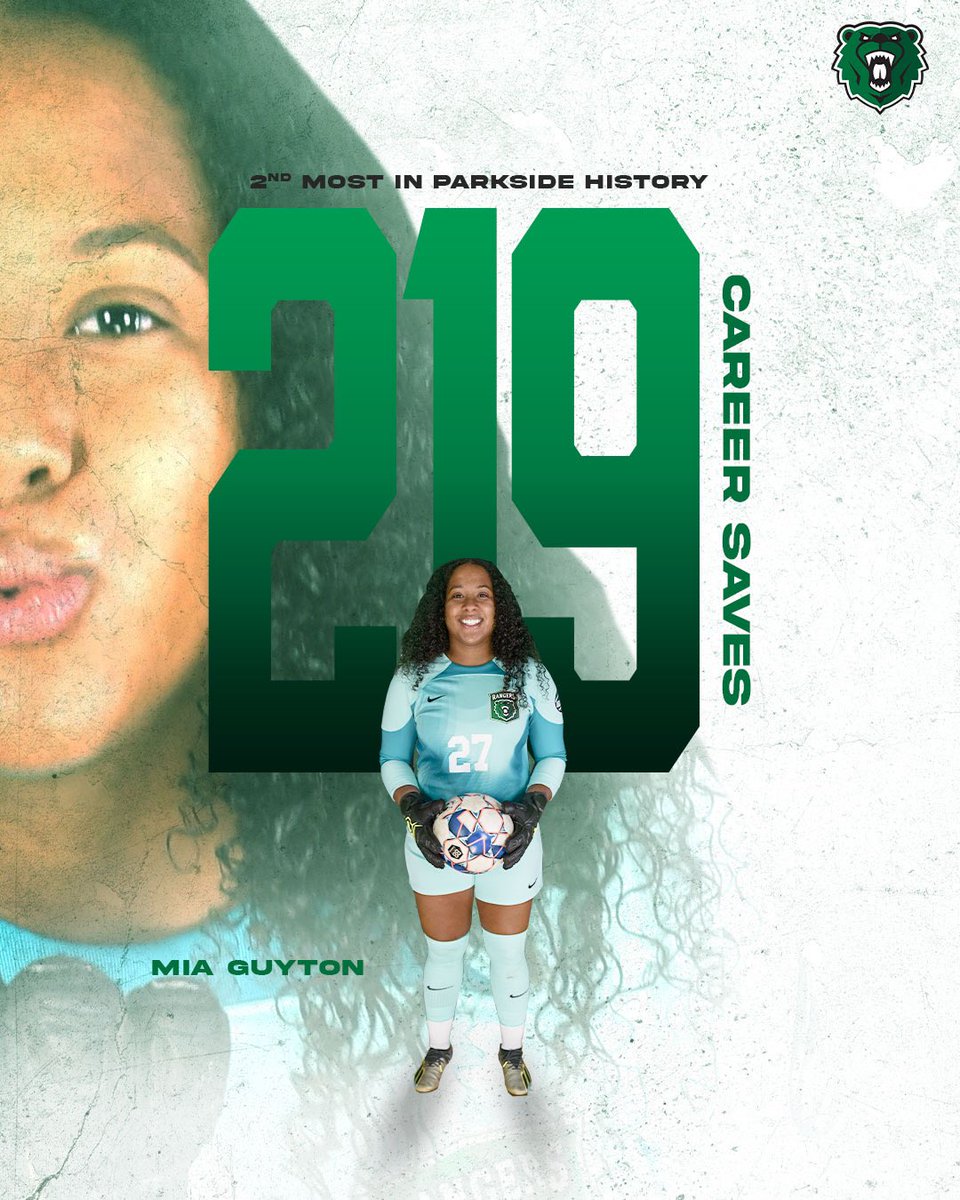 BIG NEWS‼️

After picking up 9 saves in yesterdays match Senior goalkeeper Mia Guyton moves into 2nd place for career saves in Parkside women’s soccer history. Congratulations Mia!

#DefendTheDen // #RangerIMPACT