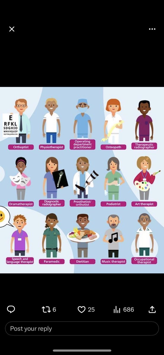 Proud to be a physiotherapist #AHPDay2023