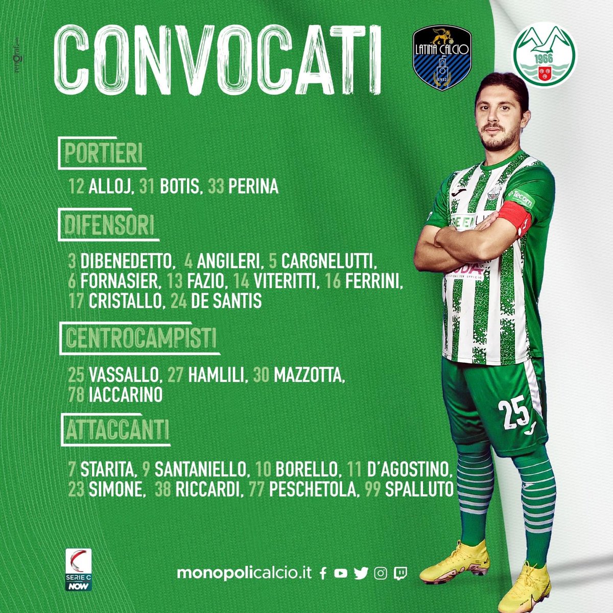MonopoliCalcio's tweet photo. I convocati per la trasferta di Latina!
#monopoli #cometenessunomai https://t.co/mZv91xe66G