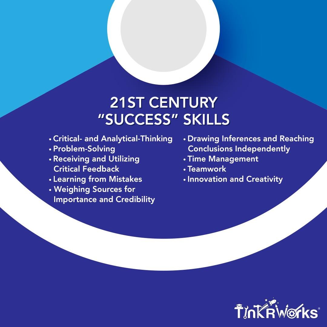 TinkRworks's tweet image. 21st century success skills, essential for college, work, and citizenship, are nurtured through #STEAM education. Combining Social Emotional Skills with 21st century competencies creates self-sufficient contributors to the 21st century workforce.

#STEAMwork #SEL #21stCenturyWork
