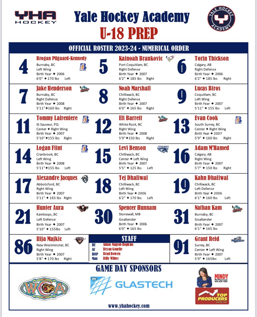 Game Lineup 🆚 PCHA 🚨