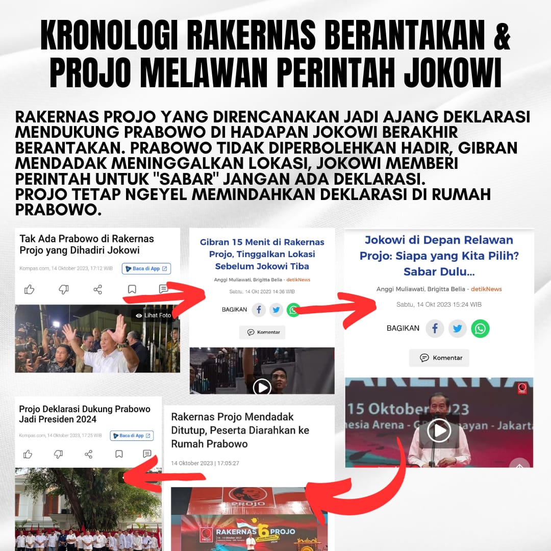 Tanda2 apa ini?