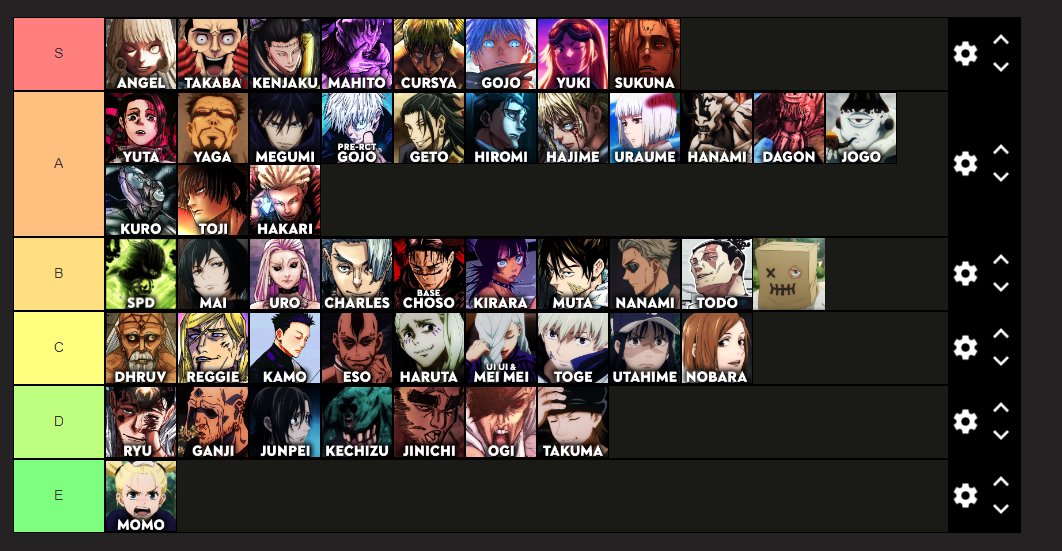 Bleach Brave Souls Tier List Nov 2023 (with Pictures)