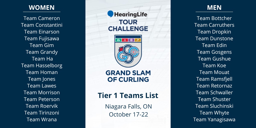 Grand Slam of Curling tweet media