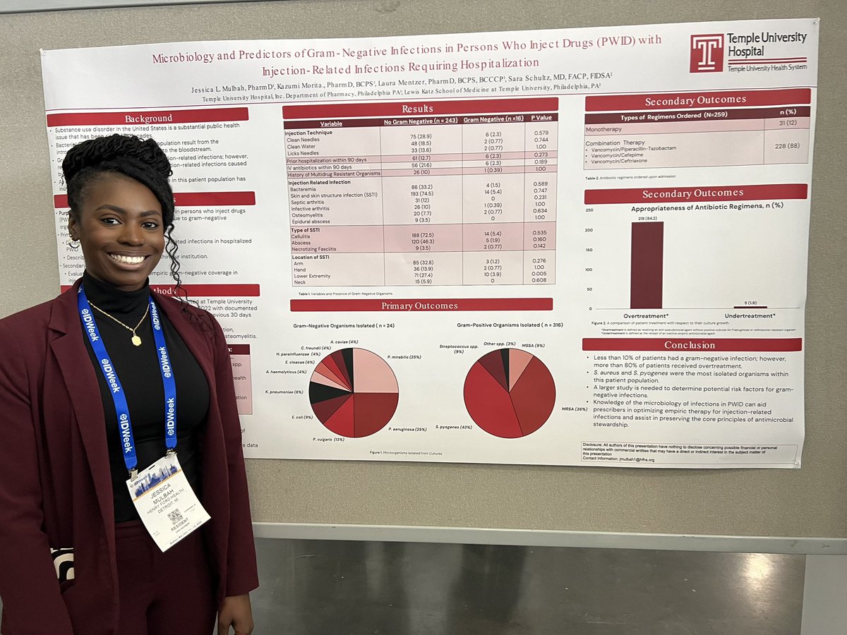 Huge shoutout to our students, residents and fellows- doing some pretty impressive research. EIGHT abstracts presented at #IDWeek2023  and we could not be more proud! #IDTwitter #MedTwitter