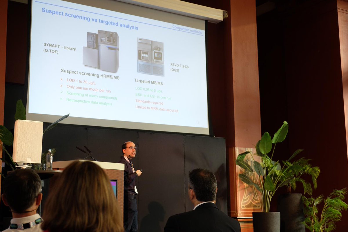 RogerPeroGascon's tweet photo. It was a pleasure to participate at the #WorldMycotoxinForum in Antwerp and present our UHPLC-MS/MS methods for human biomonitoring of multiple mycotoxins in serum.

Thanks to the organizers @MycotoxinForum @saeger_sarah , @MartheDeBoevre and all the incredible speakers! #WMF2023 https://t.co/8yXvVX7vOj