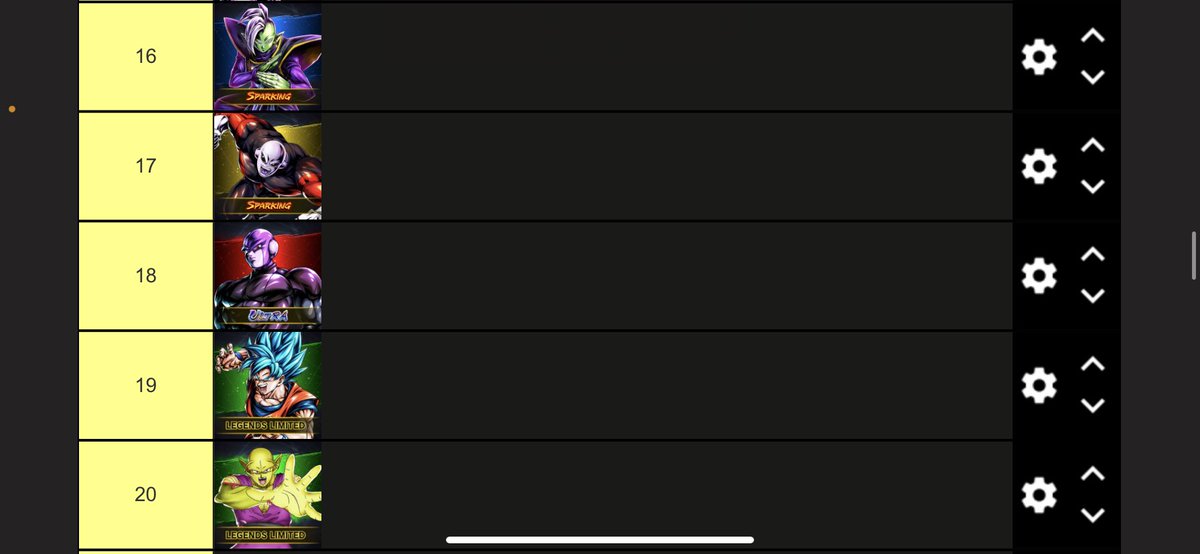 deeznutz331's tweet photo. Top 20 units in dbl https://t.co/7ILGAJmOrs