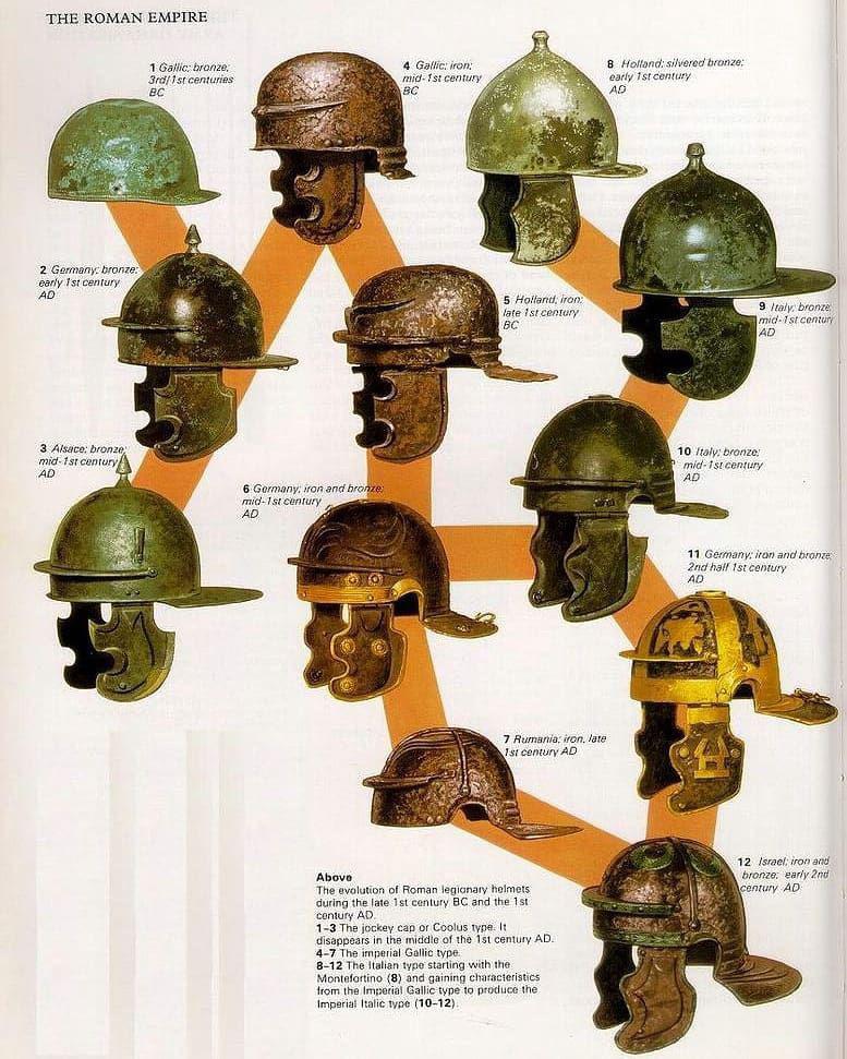 Archaeology & Art tweet media