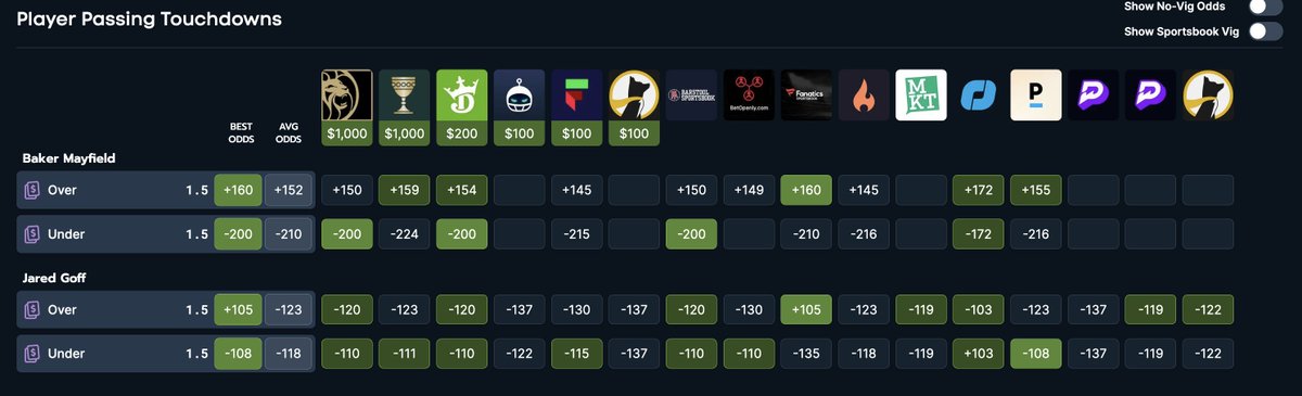 PropEdges tweet media