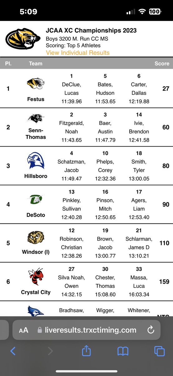STMS Track and Field/ XC tweet media
