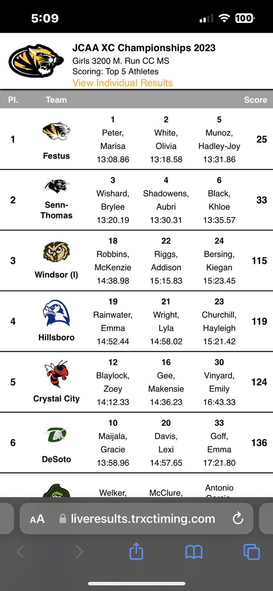 STMS Track and Field/ XC tweet media
