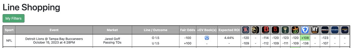 PropEdges tweet media