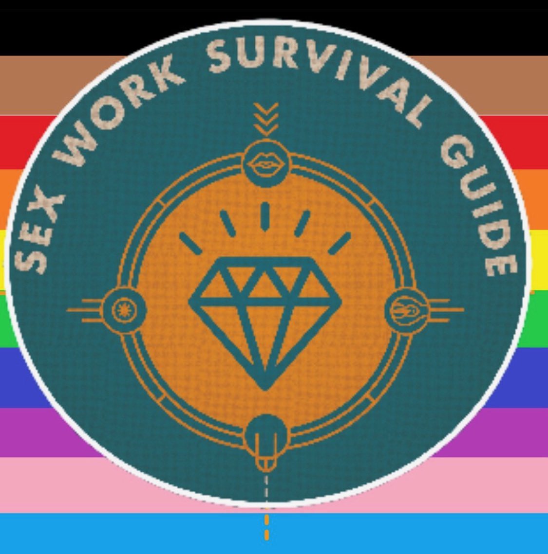 SW Survival Guide is on @FetLife! Give us a follow and friend https://t.co/Jdj87rjvQL https://t.co/BB06QgMV6A
