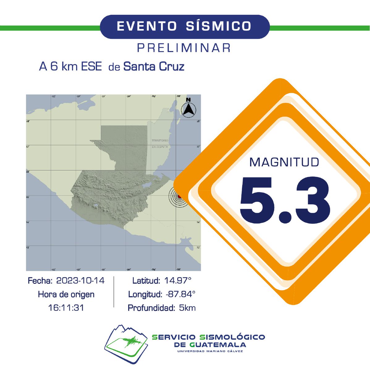 PRELIMINAR
Sismo registrado a 6 km ESE de Santa Cruz de Yojoa, Honduras. #Temblor #TemblorGT #Sismo #SismoGT