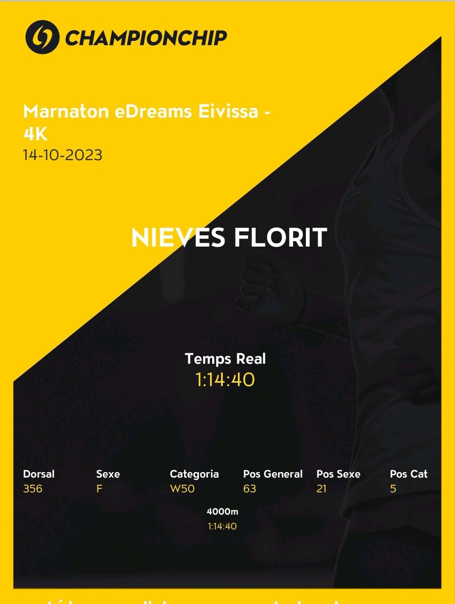 cnpalma's tweet photo. 🔊Marnatón eDreams Eivissa en la categoria +50.
🔸️Nieves Florit 5️⃣a en els 4.000m
🔸️Carmen Alfonso 1️⃣a en els 2.000m
Enhorabona, campiones! Bona feina! A seguir demostrant el vostre potencial! 👏
#championchip #ibiza #marnaton #aigüesobertes https://t.co/XvkT7ygvh7