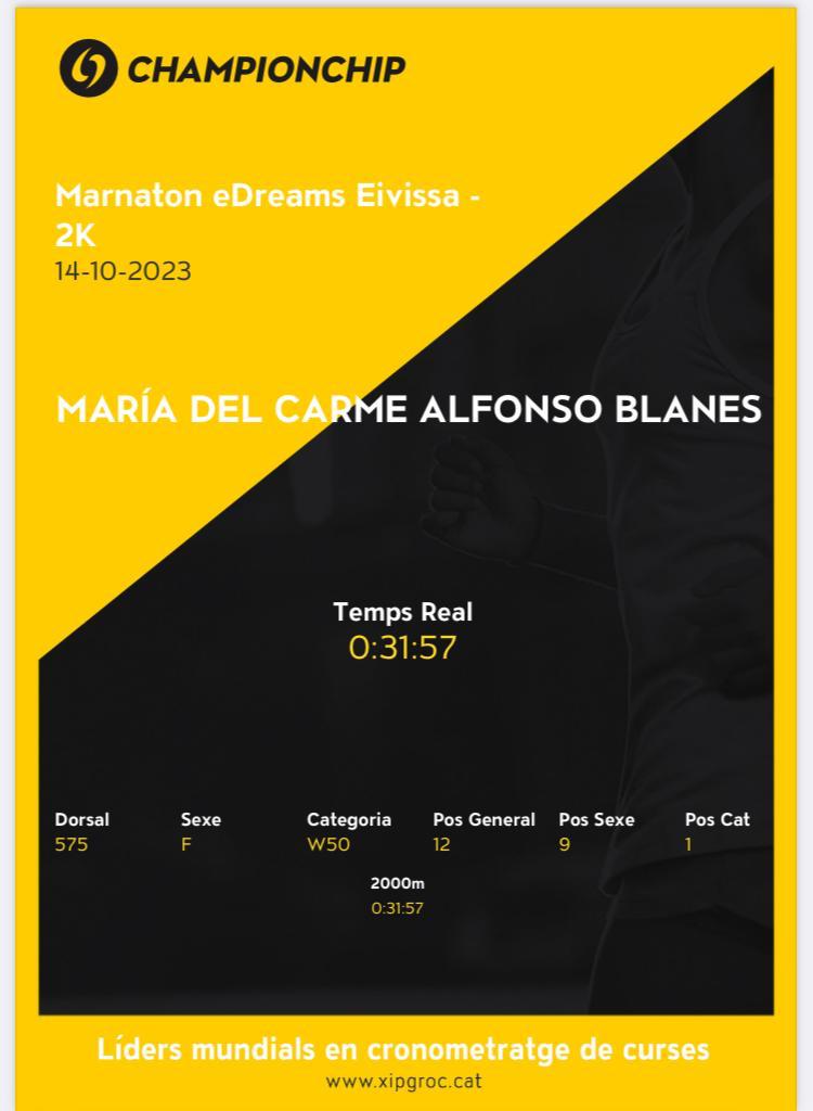 cnpalma's tweet photo. 🔊Marnatón eDreams Eivissa en la categoria +50.
🔸️Nieves Florit 5️⃣a en els 4.000m
🔸️Carmen Alfonso 1️⃣a en els 2.000m
Enhorabona, campiones! Bona feina! A seguir demostrant el vostre potencial! 👏
#championchip #ibiza #marnaton #aigüesobertes https://t.co/XvkT7ygvh7