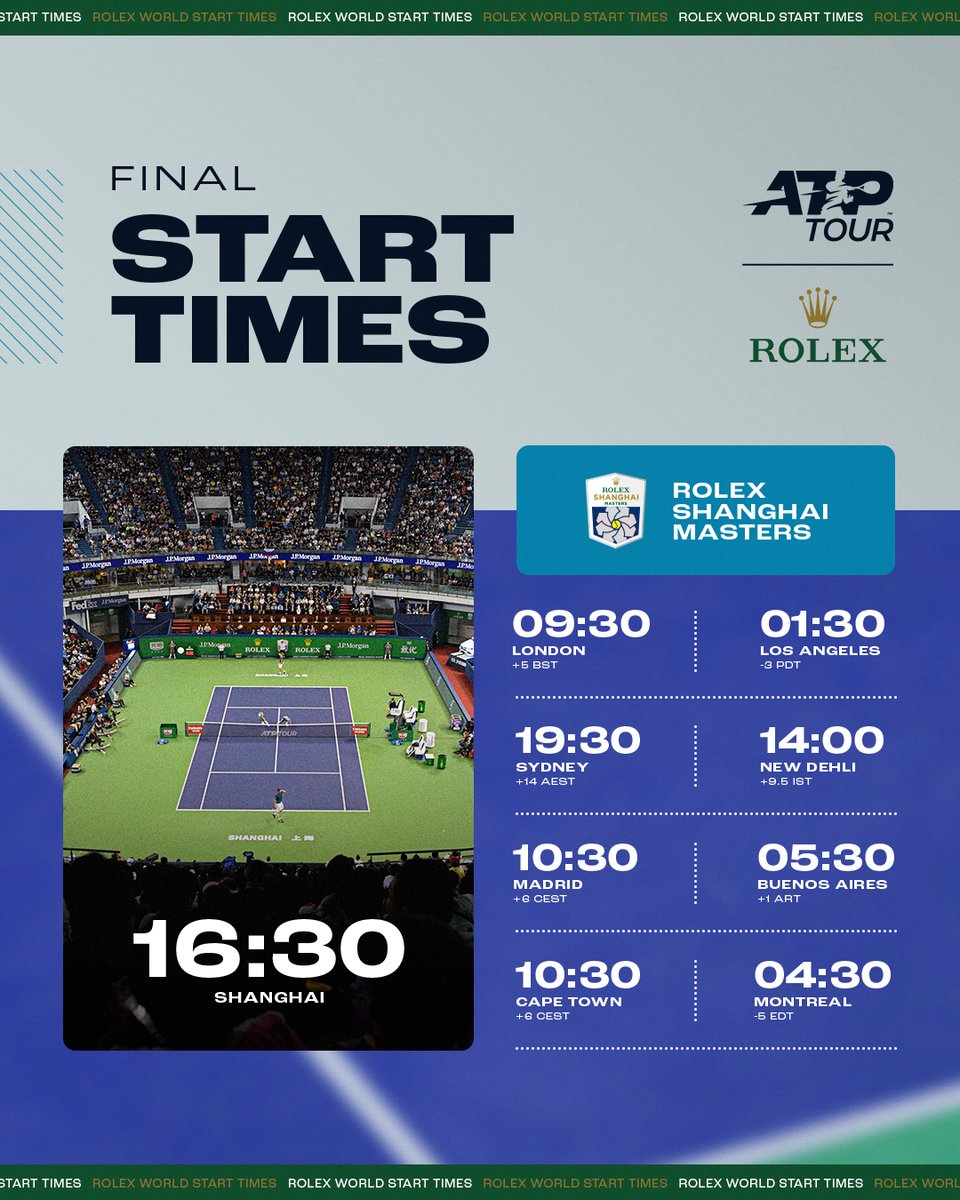 ATPTour_ES's tweet photo. Llegó el domingo por el campeonato 🏆

¿Desde dónde van a estar viendo? 👀

@ROLEX | #StartTime | #partner
https://t.co/cxoy79XO1B