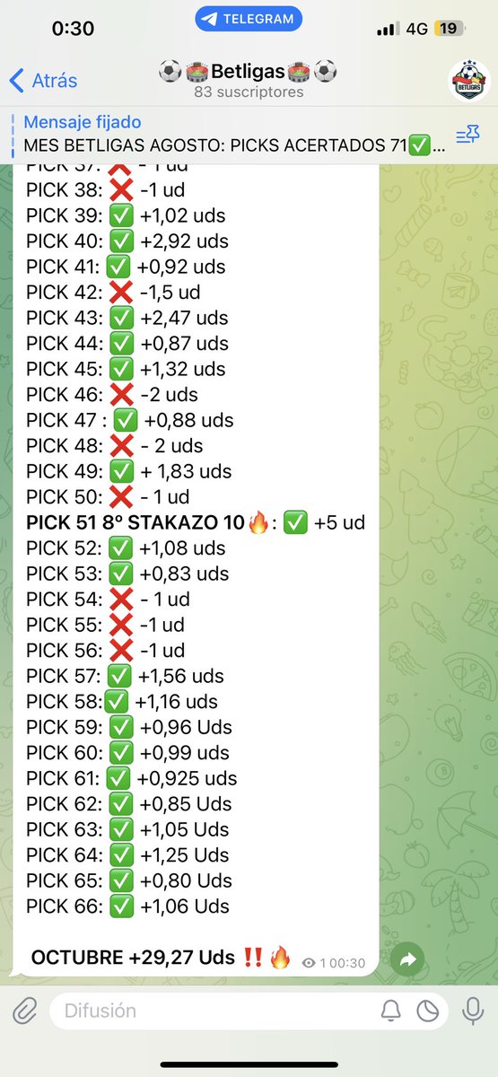 BetLigas's tweet photo. Aún no estás dentro ?? 
Últimos 10/10 picks acertados !!

+29,27 Uds en lo que va de mes !! https://t.co/ZccVXzKzwl