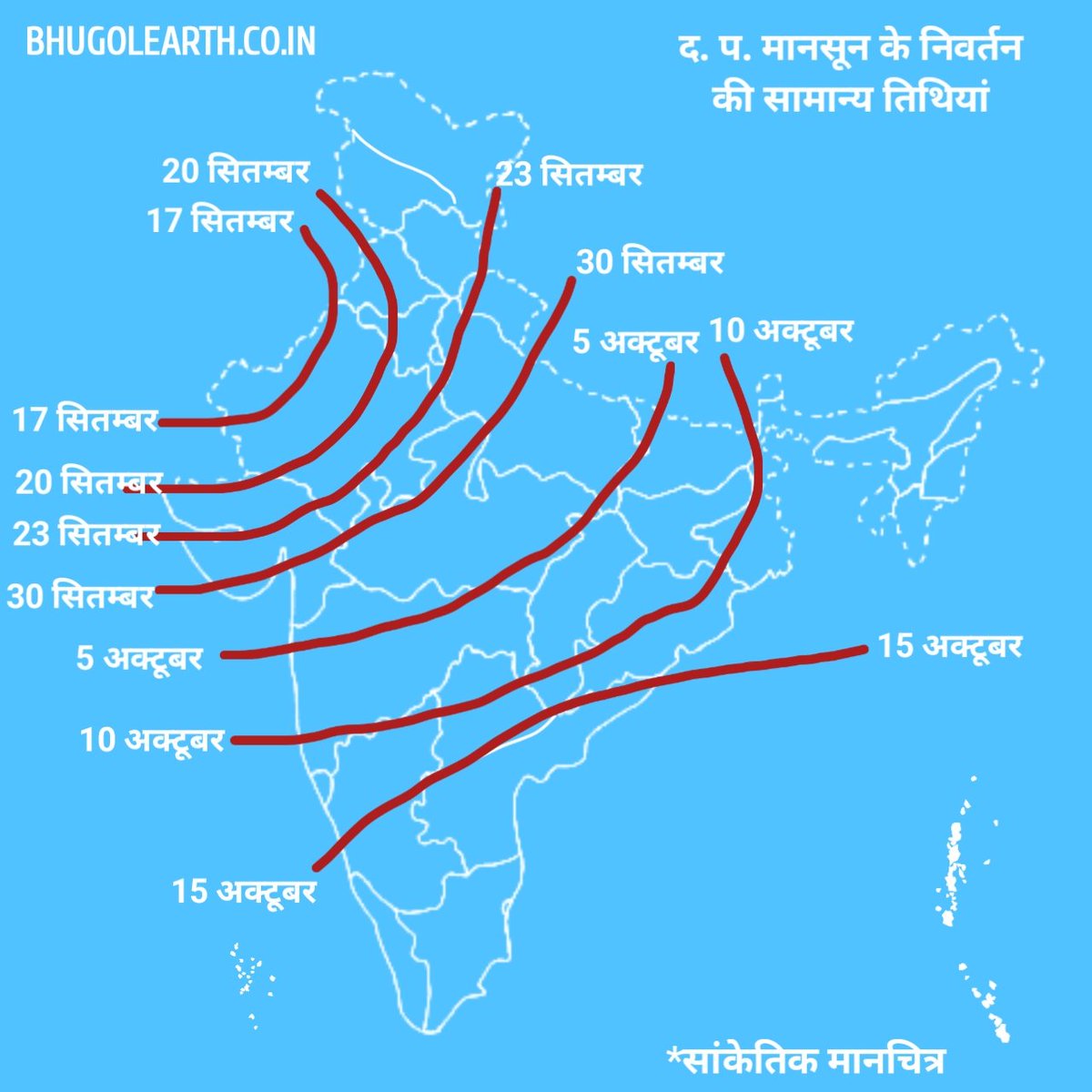 BhugolEarth's tweet image. #monsoon #swmonsoon #originofmonsoon full article link bit.ly/INDIAN-MONSOON