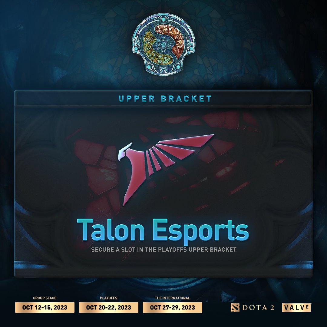 wykrhm's tweet photo. Talon Esports secure their slot in the Upper Bracket of The International 2023 Playoffs. Gaimin will begin their journey to the Aegis of Champions from the Lower Bracket. #TI12 #Dota2 https://t.co/Cl63yKiqa3