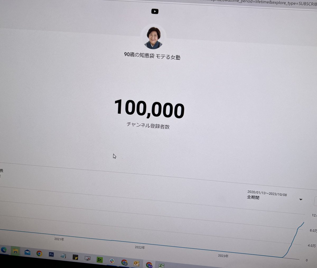 hantk64's tweet photo. 日本最高齢のtiktokerにてインフルエンサーの飯田美代子93歳
youtube登録者10万人突破してお祝い！
まだまだ突き進む。次の目標、黒柳徹子
(年下)さん20万を越していこう！

まだまだ100歳位まであっということを仕掛けていく予定

#最高齢インフルエンサー
#最高齢youtuber
#みよちゃんに叱られる https://t.co/C9wYfV5Tqy