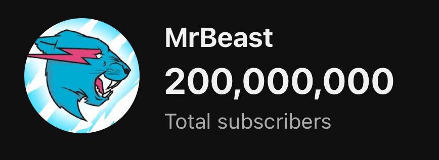 MrBeast on X: We hit 200,000,000 subscribers! If you traveled back in time  and showed this screenshot to me when I was 13, there is 0 shot he'd  believe it's real haha