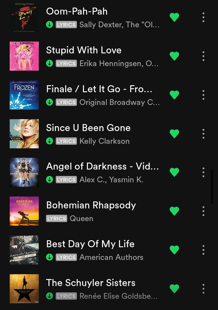 Ottieinthewoods's tweet image. post ur on repeat and let your mutuals judge you