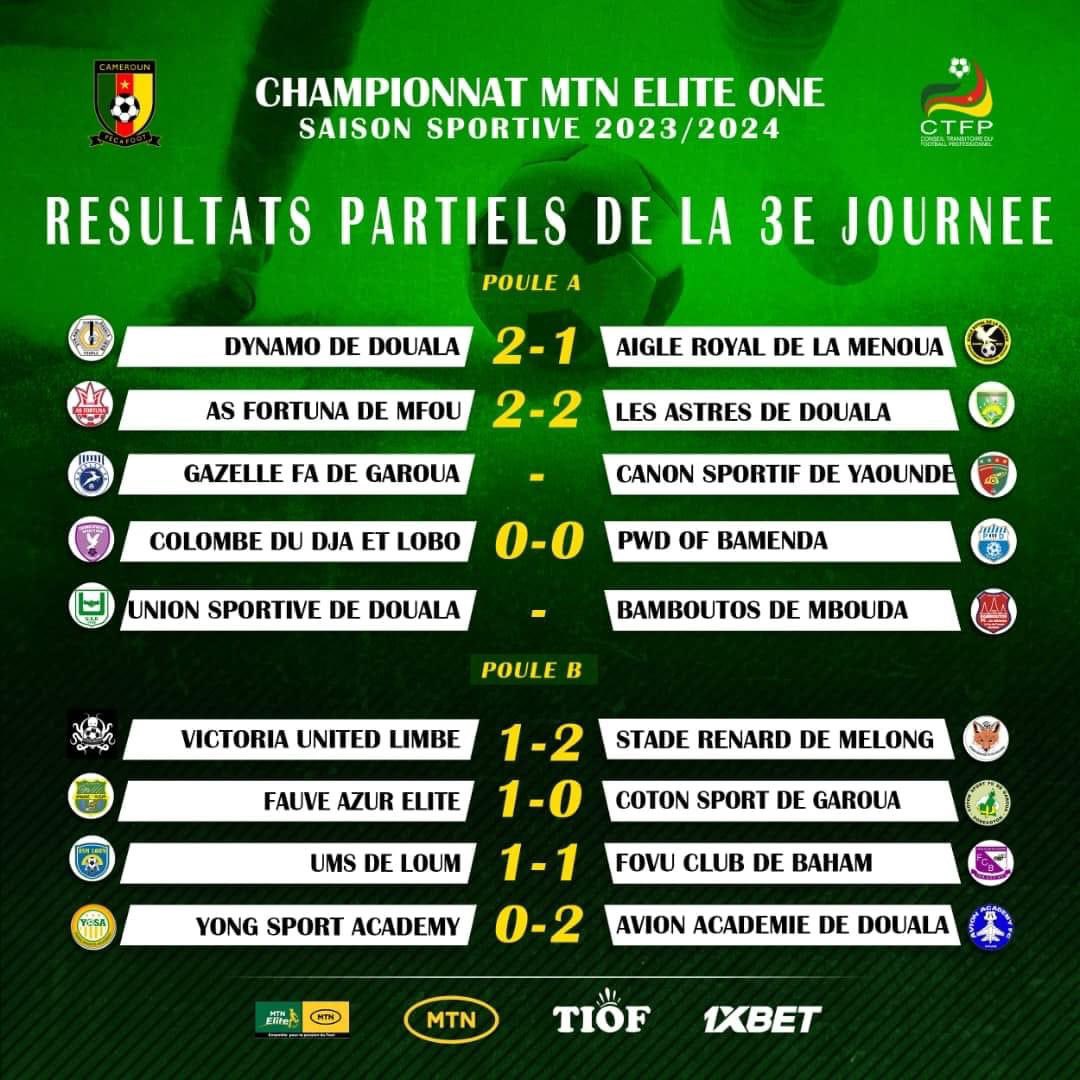 RÉSULTATS DE LA 3 ÈME JOURNÉE DE MTN ÉLITE ONE POULE A ET POULE B