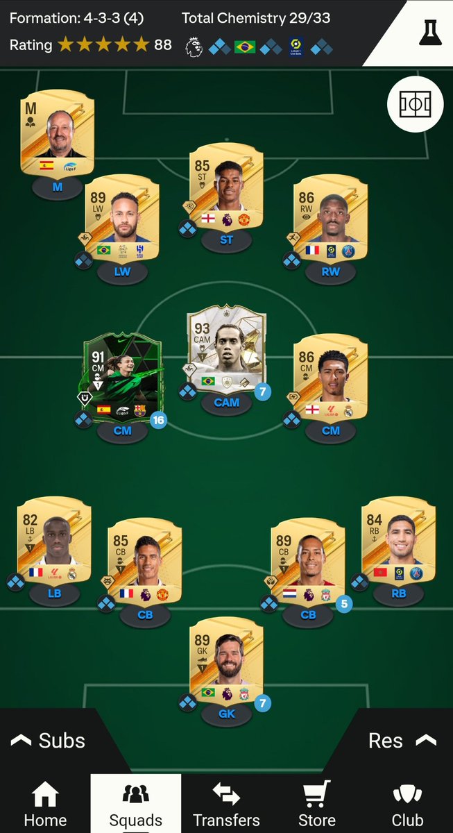 Top 10 Europe East✅️

I'm ready for next weekend, the team a little less😅