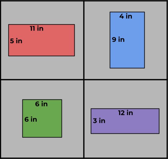 I love a good “Which One Doesn’t Belong?” activity. Have you tried one yet? I decided to make this one as a review for area and perimeter. You can read more about these types of activities here: teachingtechnix.com/2023/10/which-… #WODB #mtbos #iteachmath