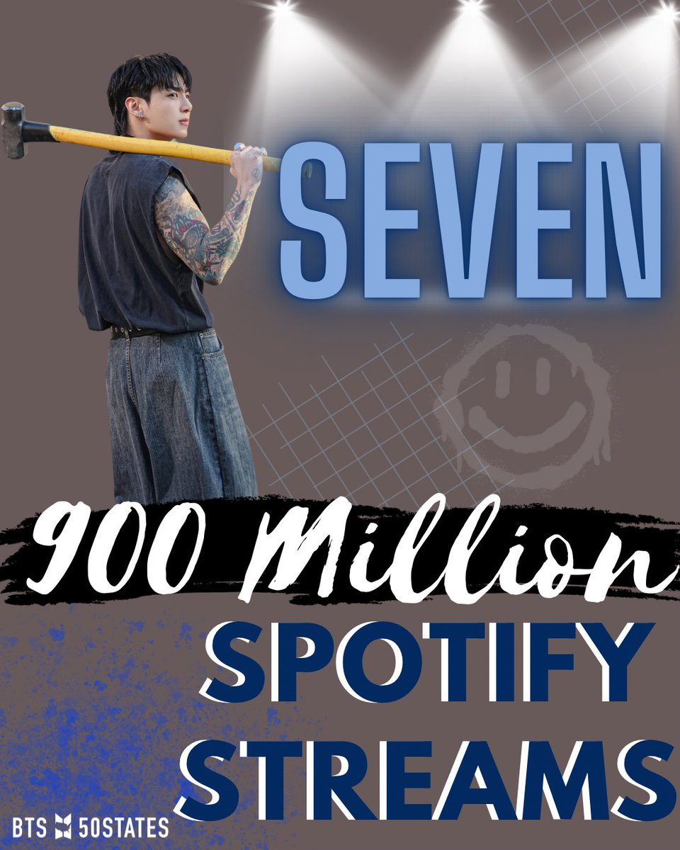 BTSxHawaii's tweet photo. Congratulations #BTS & #BTSARMY #Seven by Jungkook has passed
900M Spotify streams! ๐๏ธ๐ถ๐
@BTS_twt #Seven900M
#streamworkmakesthedreamwork https://t.co/rKwgG2iUf5