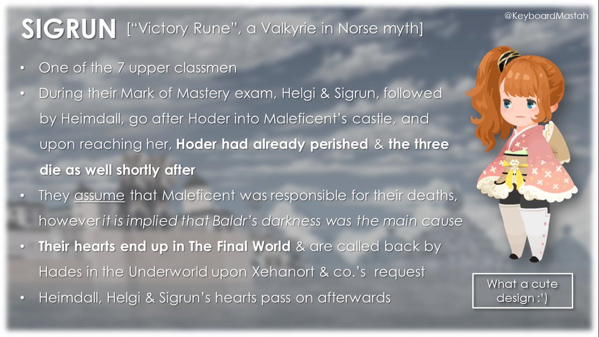 KeyboardMastah's tweet photo. Part 4 out of 5: Hoder, Heimdall, Helgi &amp; Sigrun

Quick note on Helgi- I believe the KH version references specifically Helgi Hundingsbane who was the lover of Sigrun the Valkyrie in Norse mythology
#KINGDOMHEARTS #KHDR https://t.co/qk0s61CeRD