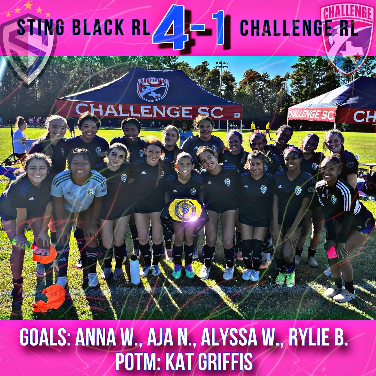 stingblk06ghart's tweet photo. Day one in Houston saw us explode in the second half for 4 goals as we ran off on Challenge RL 4โ1. @katgriffis15 answered the call at Left back and earned POTM for her consistent effort throughout the match! @stingsoccer #thehartway https://t.co/XPu4suR2MB