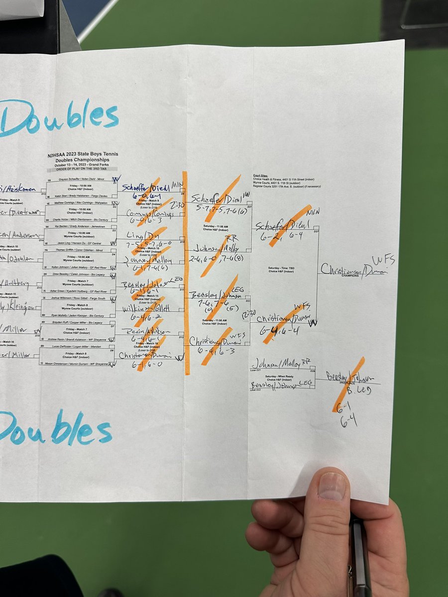 What a weekend for tennis! Third place as a a team and a pair of young men that worked together to become Doubles State Champions! Way to go Mason and Momin, as well as the rest of the team, on an amazing season! #mustangpride