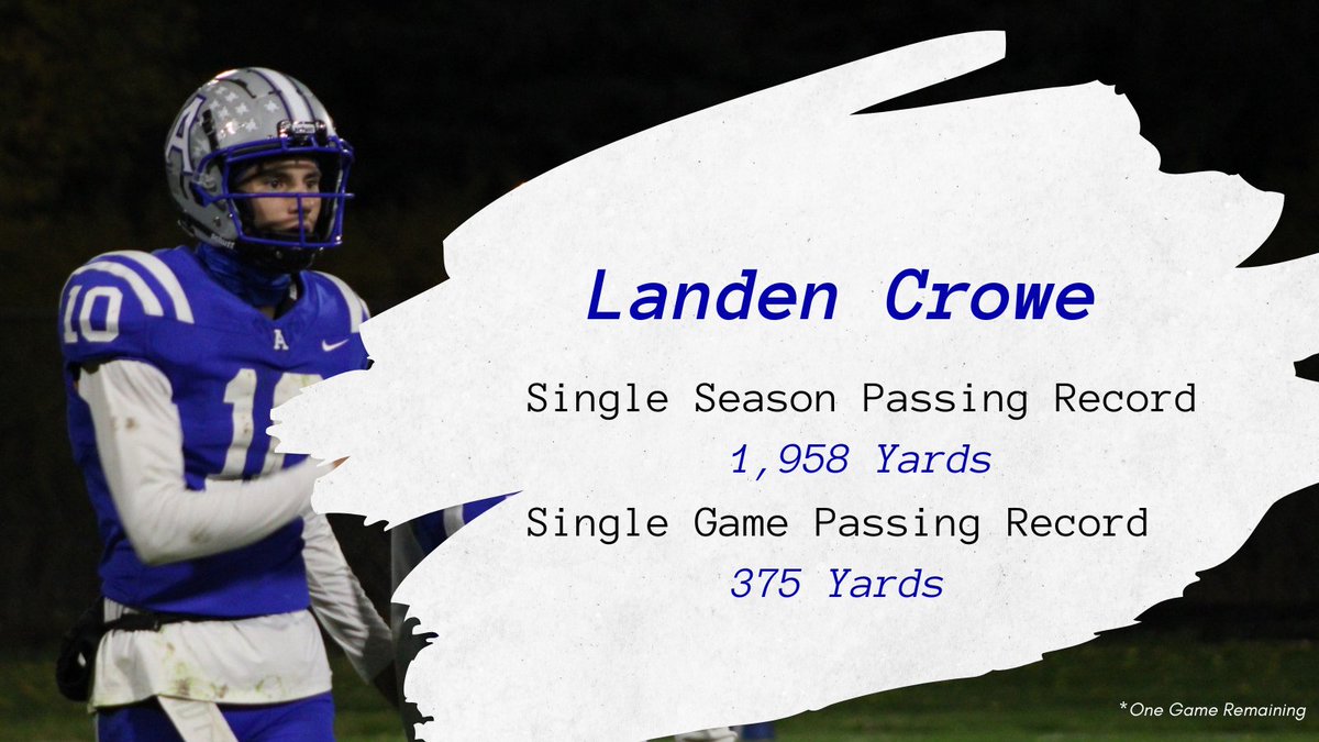 Congratulations to Landen Crowe on breaking two records last night! #GoDogs #FWH