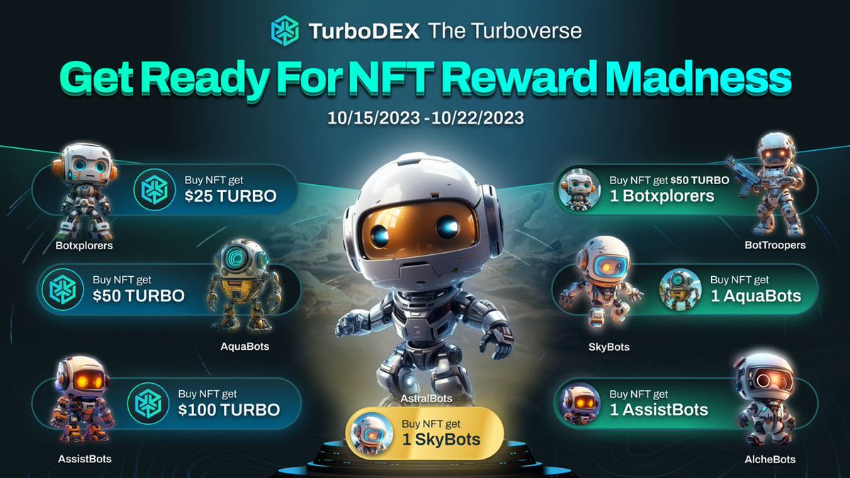 turbo_dex's tweet photo. TurboDEX NFT Reward Event: Oct 15 - Oct 22!

Get $TURBO with NFT Purchases

💰 $250 NFT = 25 TURBO
💰 $500 NFT = 50 TURBO
💰 $1,000 NFT = 100 TURBO
💰 $3,000 NFT = 1 NFT ($250) + 50 TURBO
💰 $5,000 NFT = 1 NFT ($500)
💰 $10,000 NFT = 1 NFT ($1,000)
💰 $50,000 NFT = 1 NFT ($5,000) https://t.co/TOMMvTWpOk