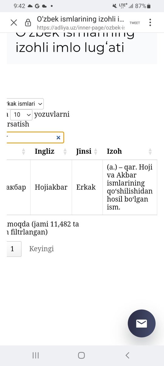 Khojibro9's tweet photo. @ShahnozaSoatova Shuni tahrirlab, to'g'irlashni iloji bormi? Qaysi ism ma'nolari keltirilgan kitob yoki saytga qarasam ham shu izoh(. https://t.co/zNtTI4qXGK