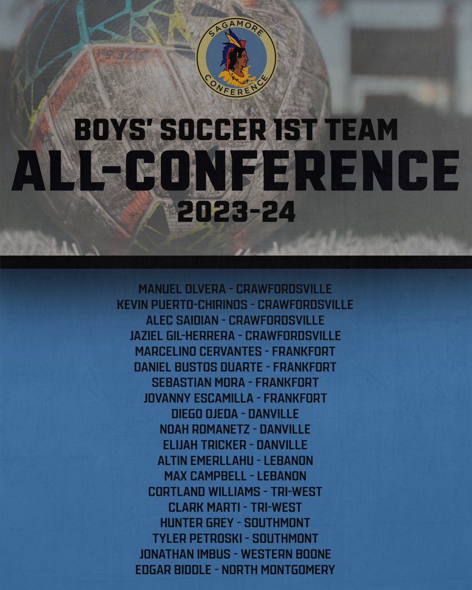 Sagamore Athletic Conference (@sagathleticconf) on Twitter photo 