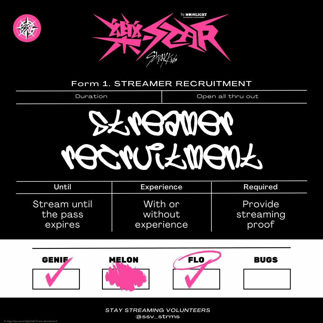 STAYs!

Are you ready to unleash your inner ROCK-STAR? 🎤

Pick your package, prepare your devices, and let's create a memorable comeback together! 🤘

🧞‍♂️: bit.ly/ssvgenie
🌊: bit.ly/ssvflo
🍈: bit.ly/ssvmelon