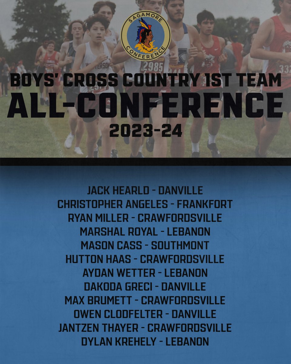 Sagamore Athletic Conference (@sagathleticconf) on Twitter photo 