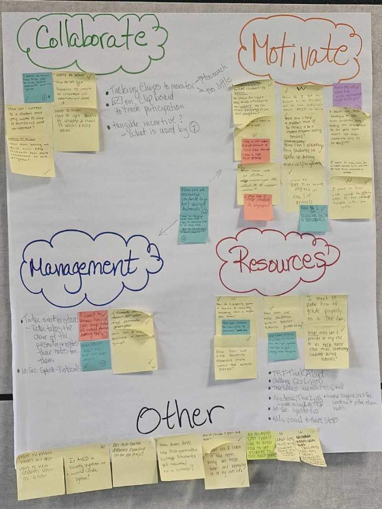 AVID Riverside County (ARC) tweet media