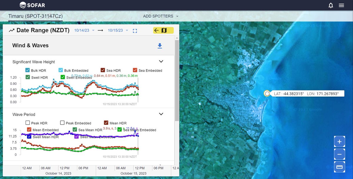 SarahMac485's tweet photo. Our first @Sofarocean Spotter wave buoy has been deployed offshore of Timaru. It has had a successful weekend logging wave, weather, and sea surface temperature data. This is the first of several we are deploying as part of the new Canterbury Wave Monitoring Network  #CanWaves https://t.co/StCVZsofng